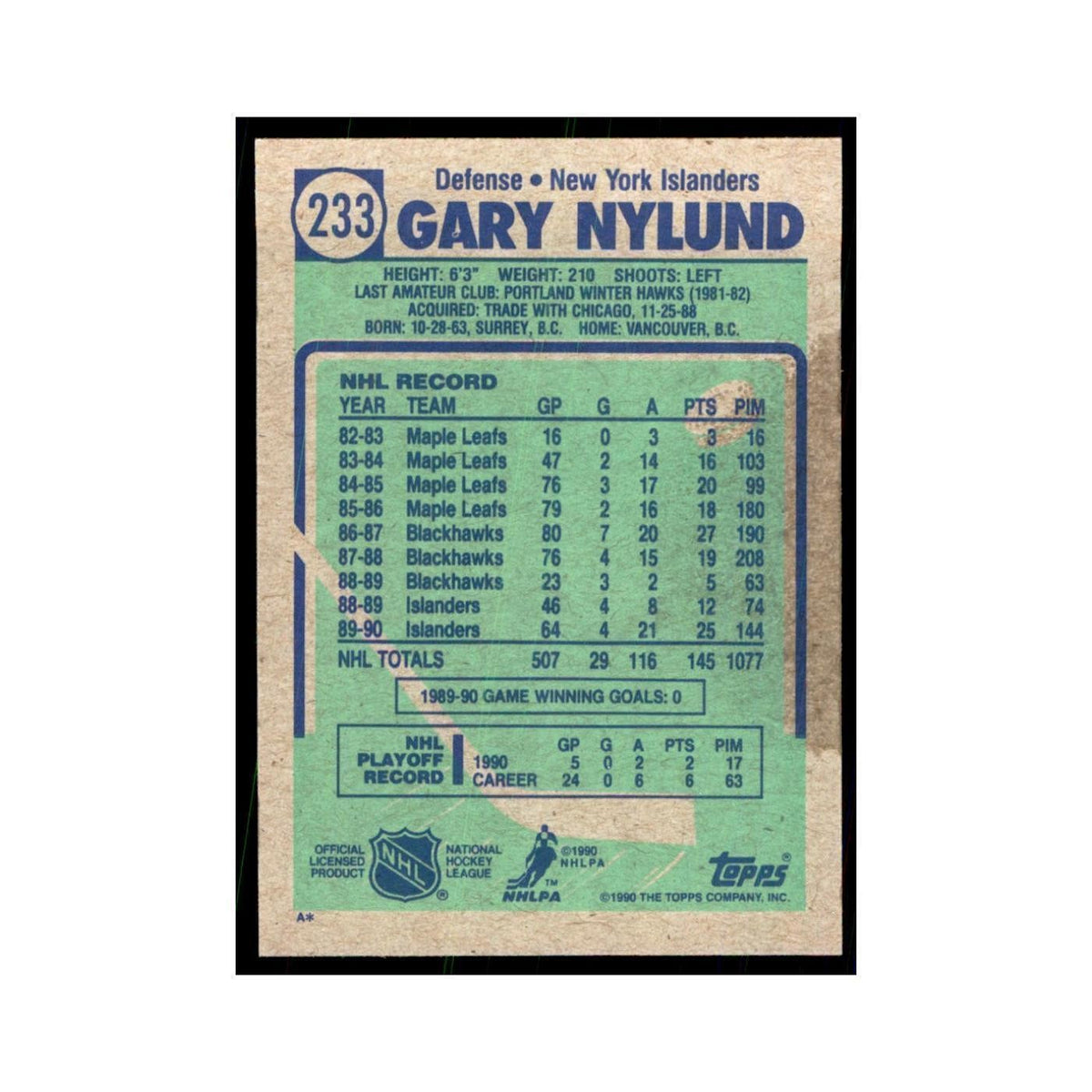 1990 Topps Gary Nylund Hockey Cards #233