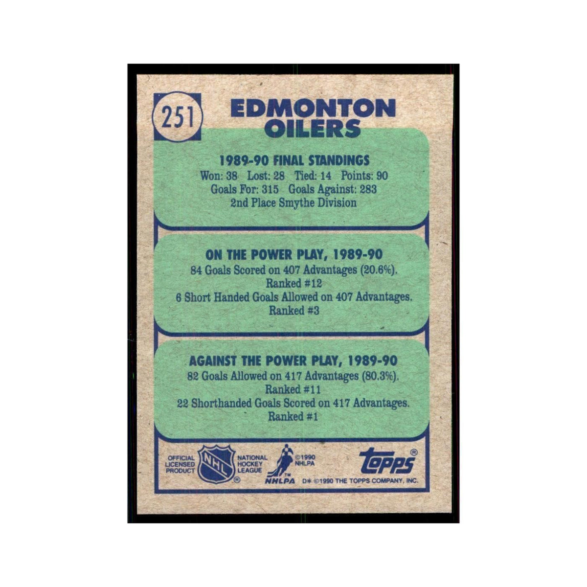 1990 Topps Edmonton OIlers Hockey Cards #251