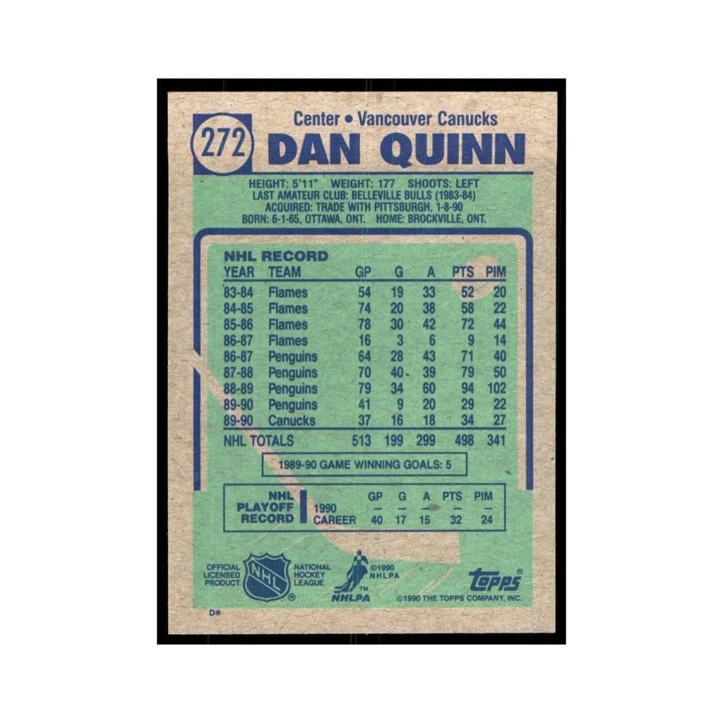 1990 Topps Dan Quinn Hockey Cards #272