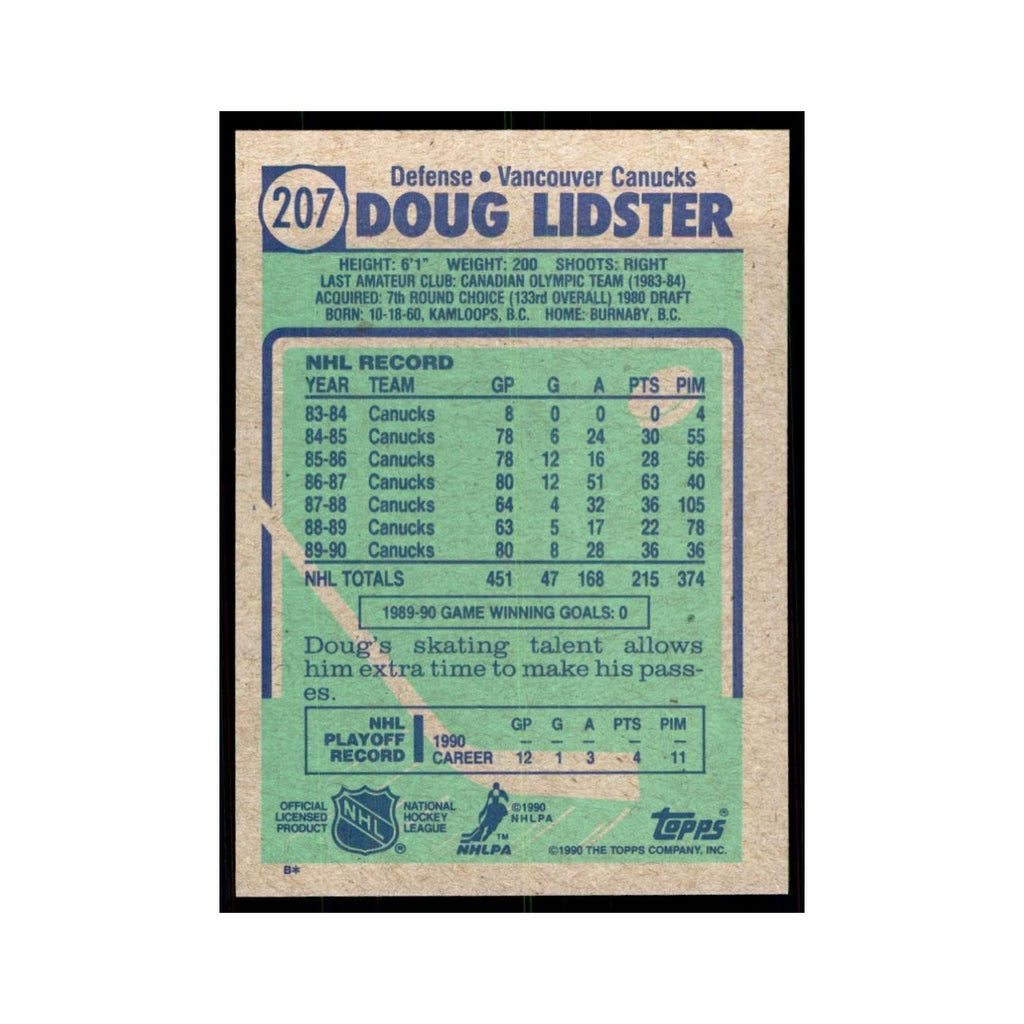 1990 Topps Doug Lidster Hockey Cards #207