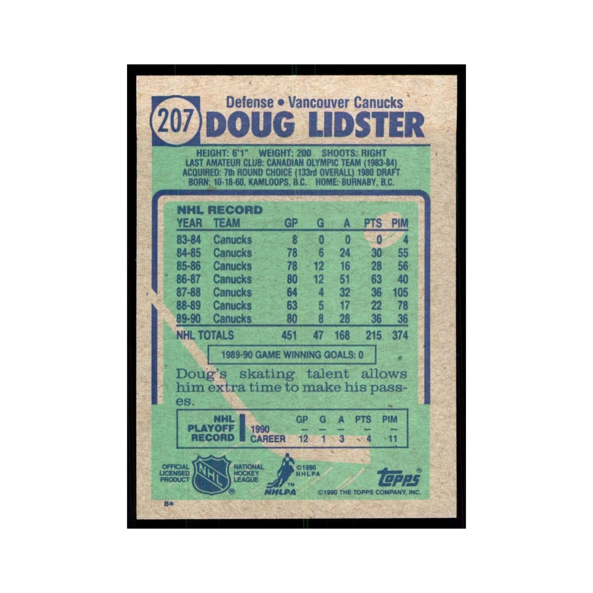 1990 Topps Doug Lidster Hockey Cards #207