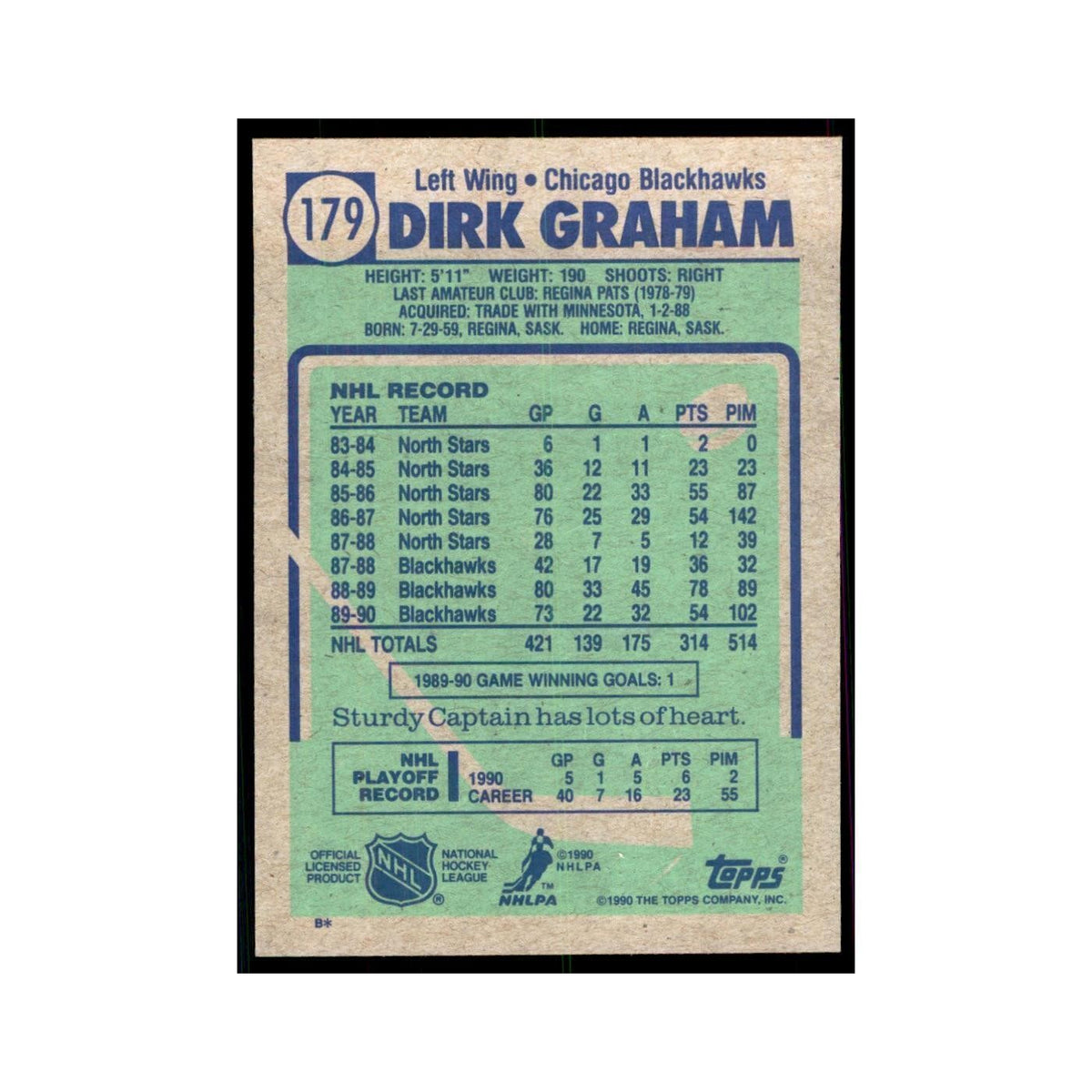 1990 Topps Dirk Graham Hockey Cards #179