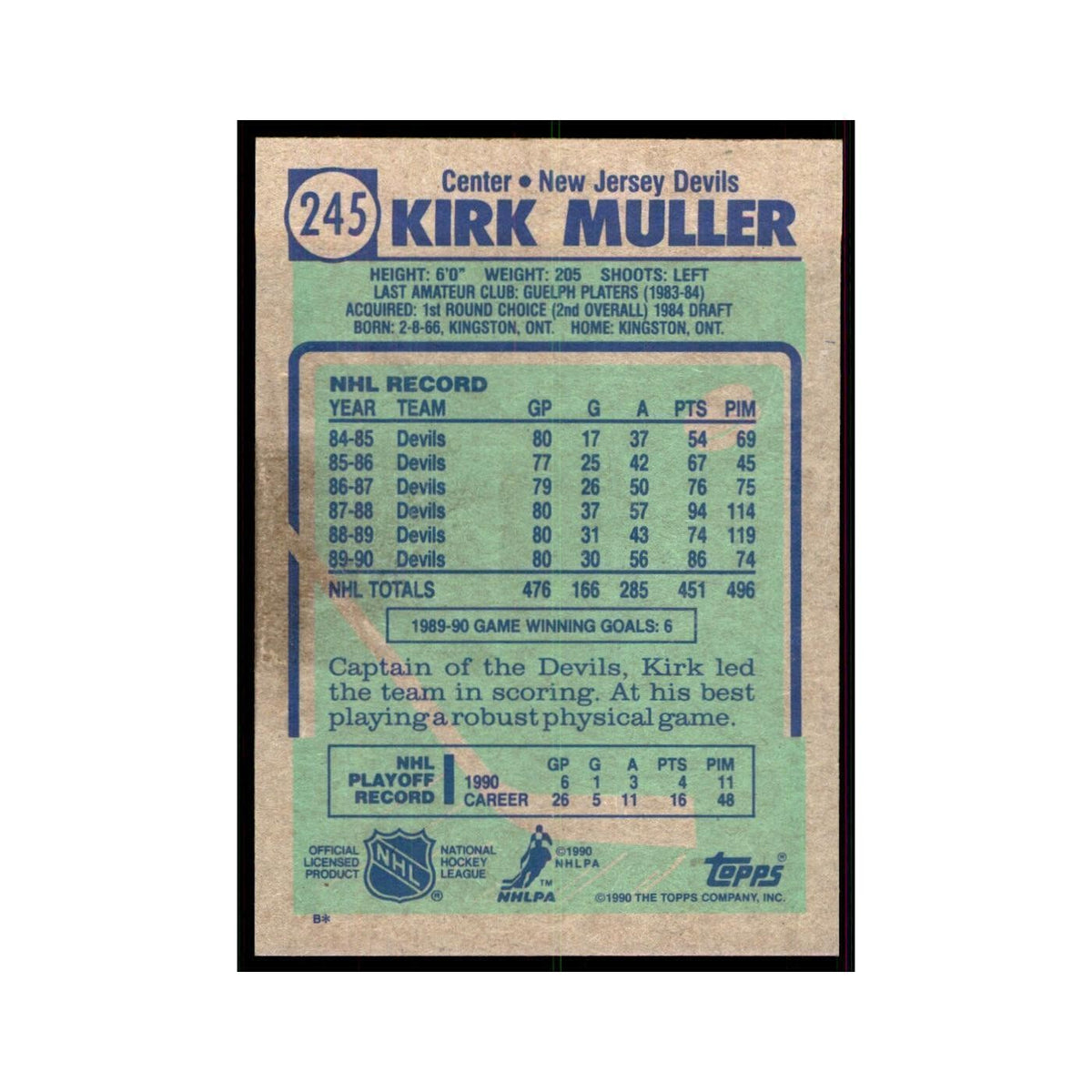 1990 Topps Kirk Muller Hockey Cards #245