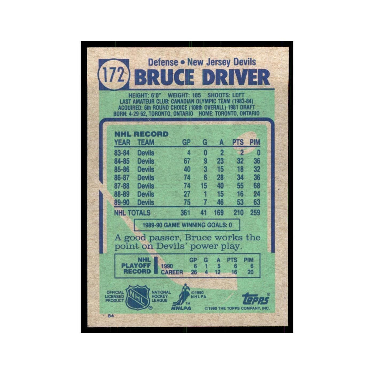 1990 Topps Bruce Driver Hockey Cards #172