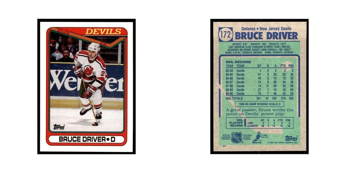 1990 Topps Bruce Driver Hockey Cards #172