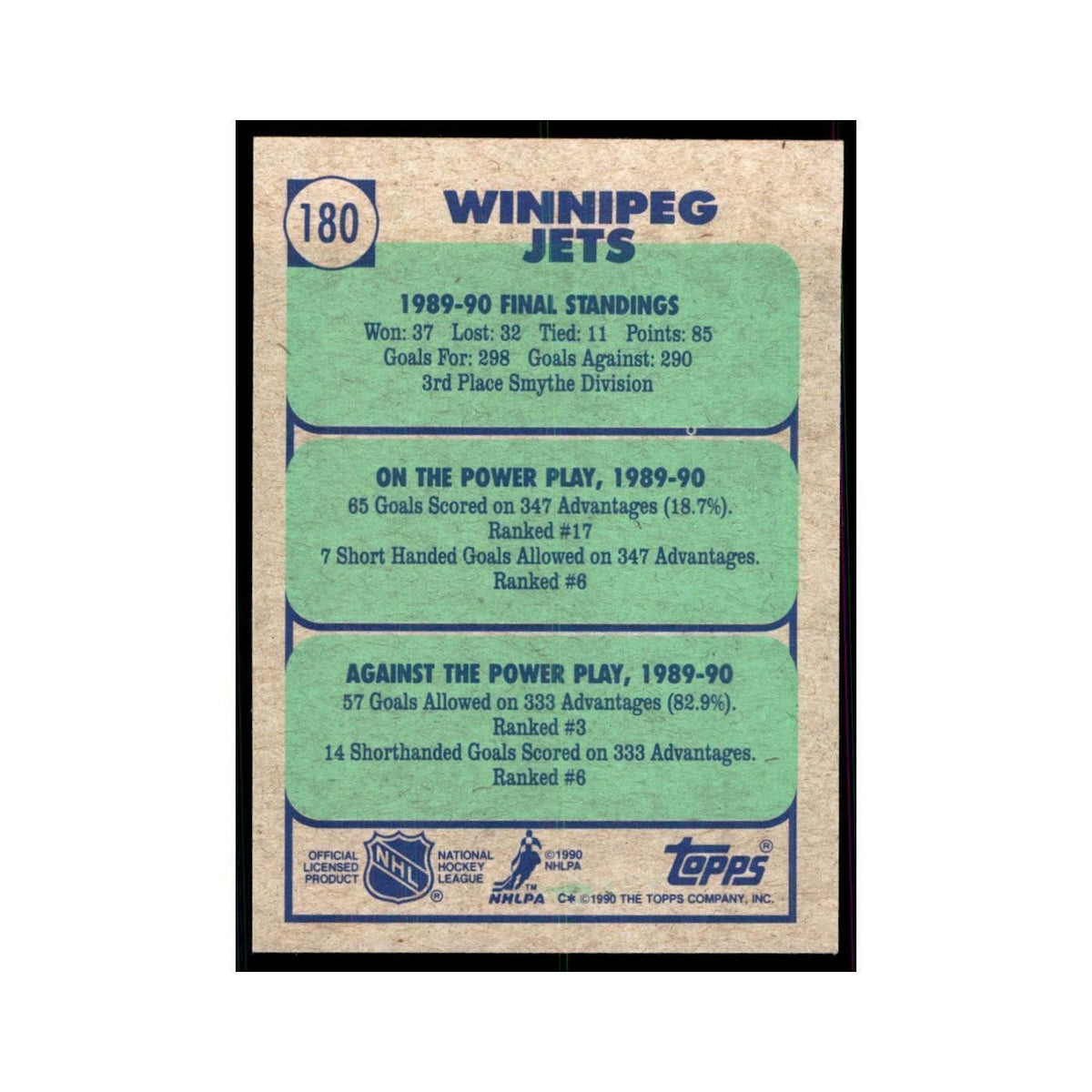 1990 Topps Winnipeg Jets Hockey Cards #180