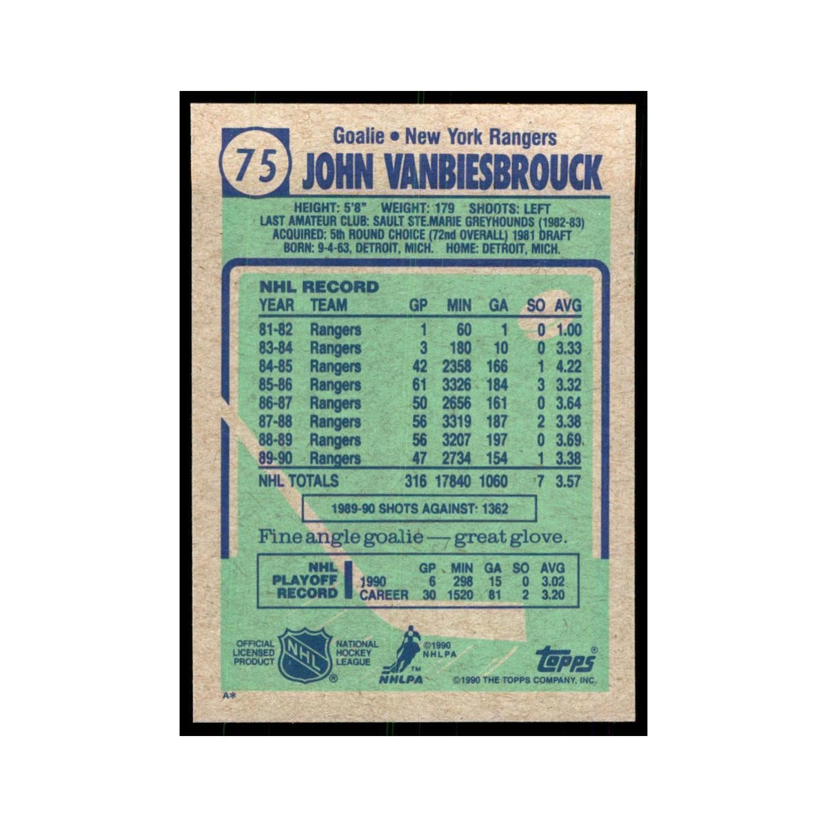 1990 Topps John Vanbiesbrouck Hockey Cards #75