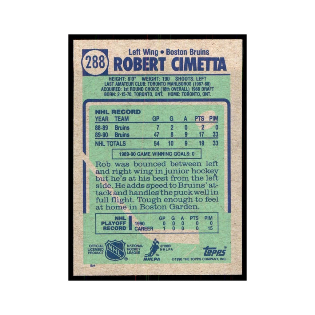 1990 Topps Robert Cimetta Hockey Cards #288