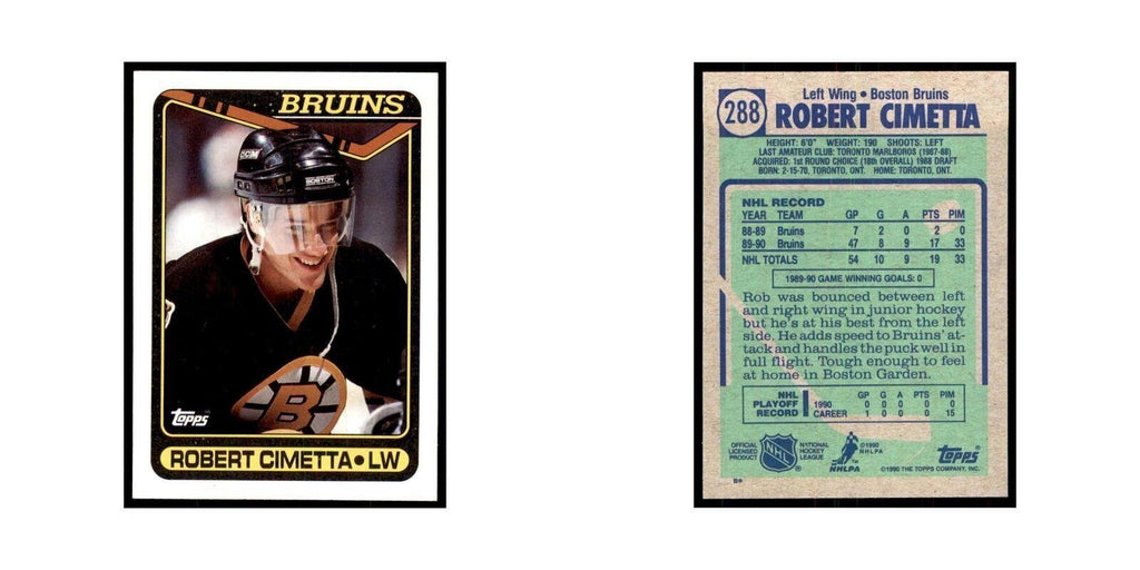 1990 Topps Robert Cimetta Hockey Cards #288