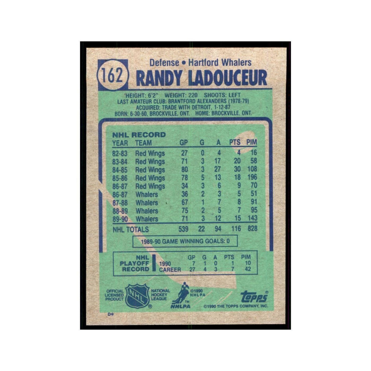 1990 Topps Randy Ladouceur Hockey Cards #162