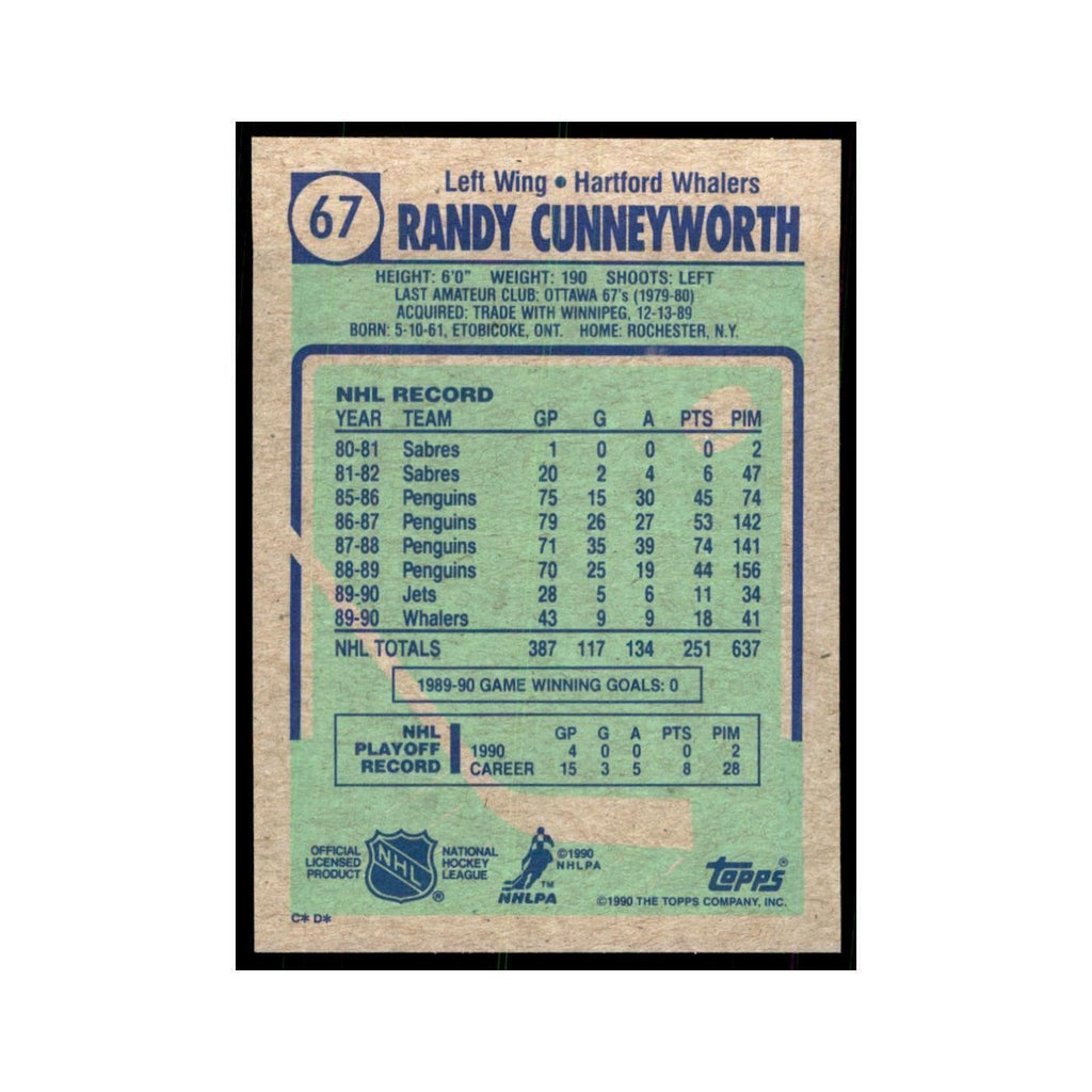 1990 Topps Randy Cunneyworth Hockey Cards #67