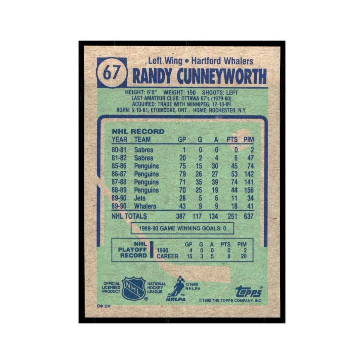 1990 Topps Randy Cunneyworth Hockey Cards #67