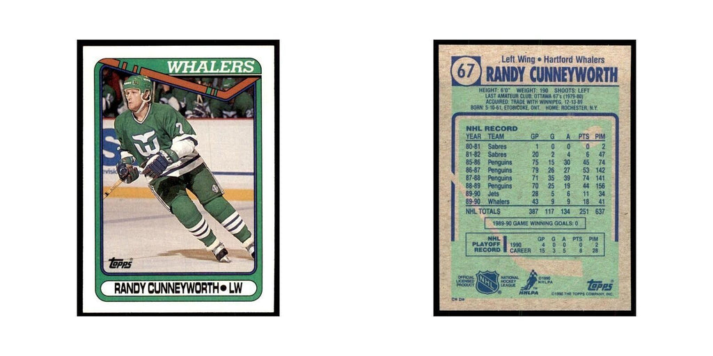 1990 Topps Randy Cunneyworth Hockey Cards #67