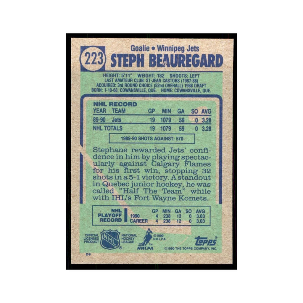 1990 Topps Stephane Beauregard Hockey Cards #223