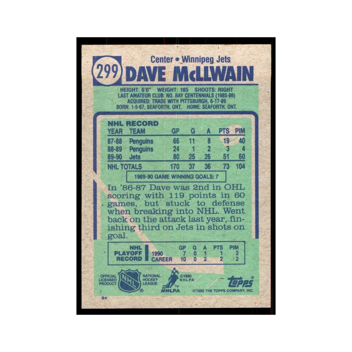 1990 Topps Dave McLlwain Hockey Cards #299