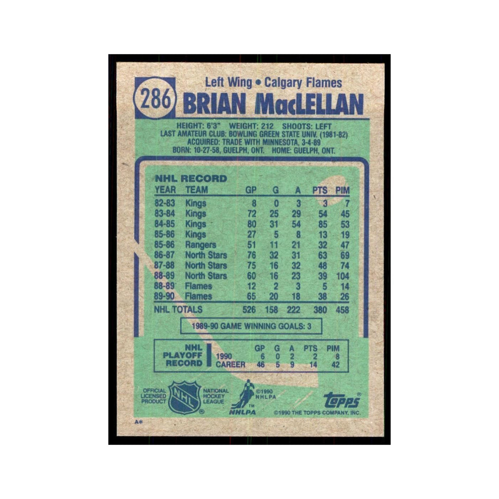 1990 Topps Brian MacLellan Hockey Cards #286