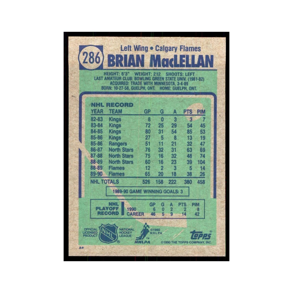 1990 Topps Brian MacLellan Hockey Cards #286