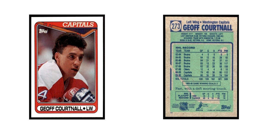 1990 Topps Geoff Courtnall Hockey Cards #273