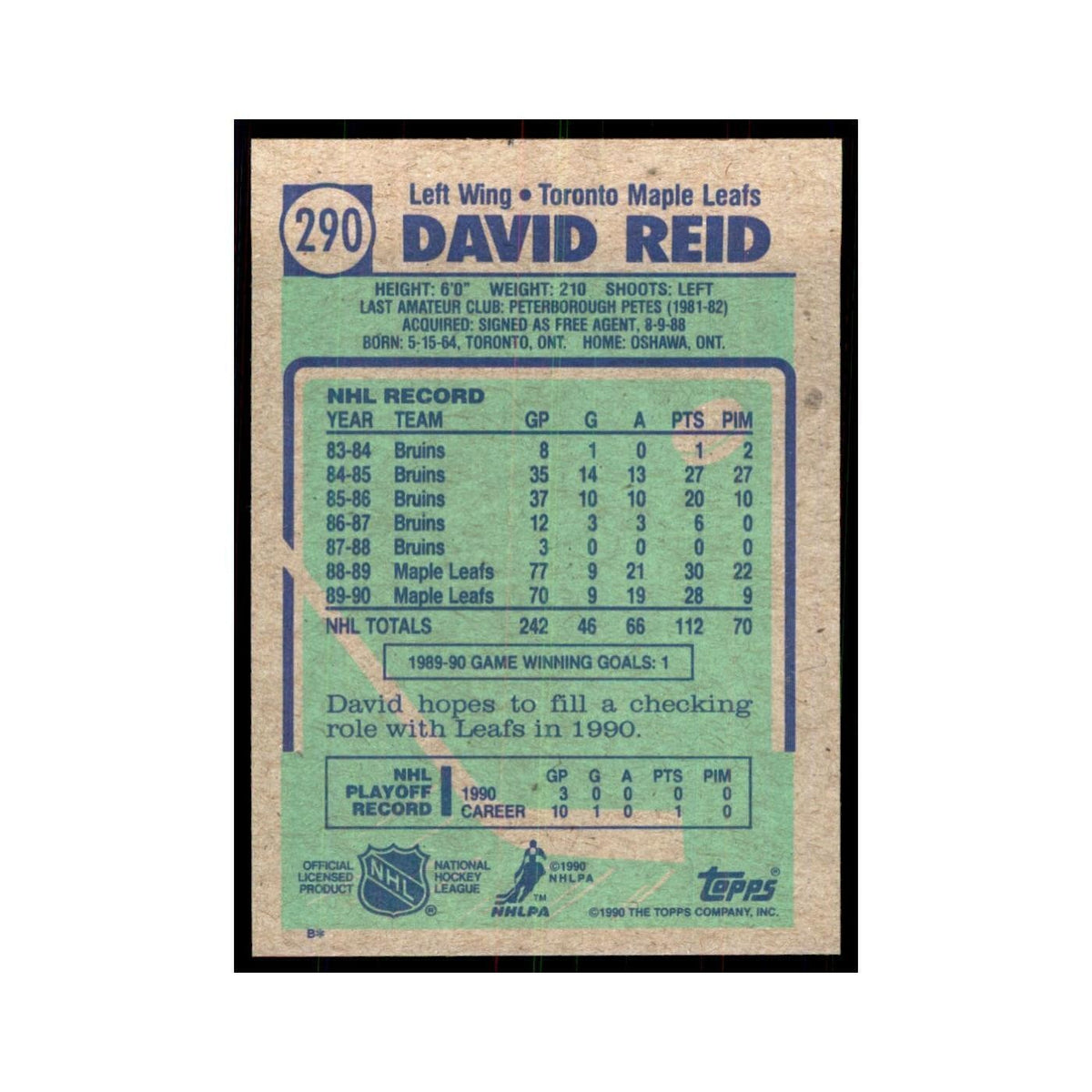 1990 Topps David Reid Hockey Cards #290