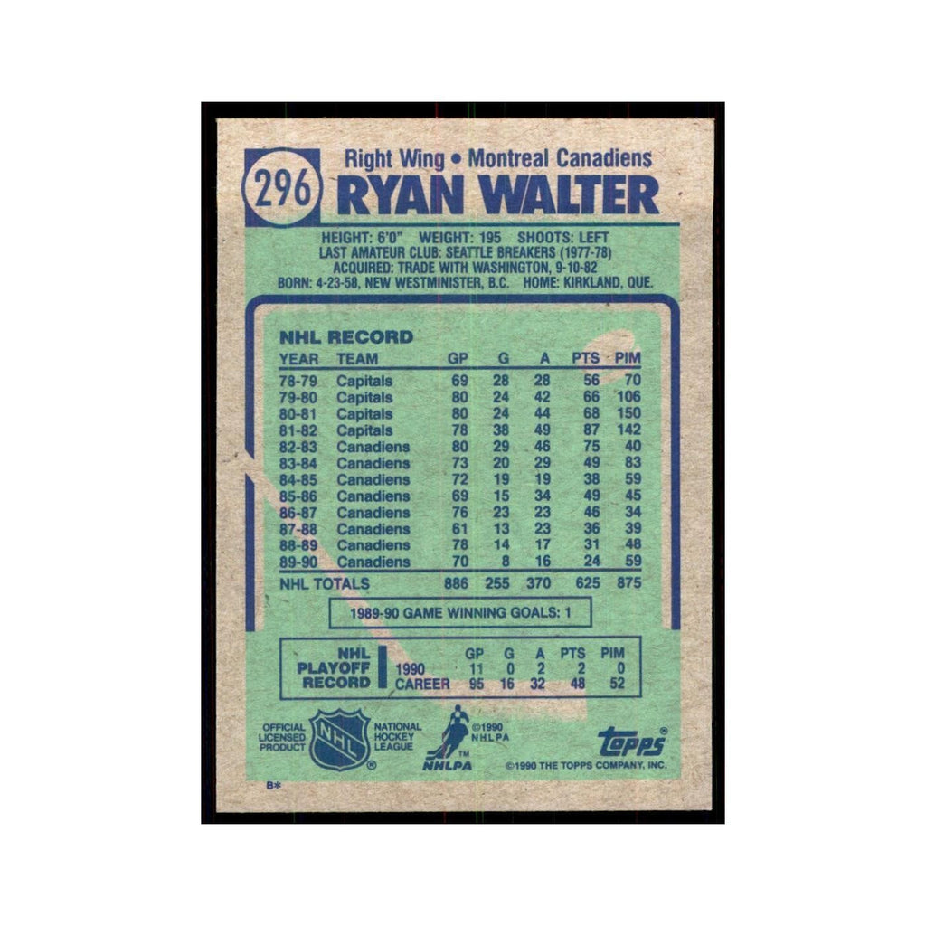 1990 Topps Ryan Walter Hockey Cards #296