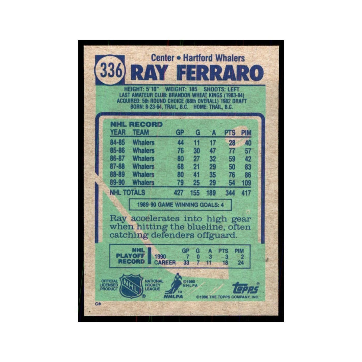 1990 Topps Ray Ferraro Hockey Cards #336