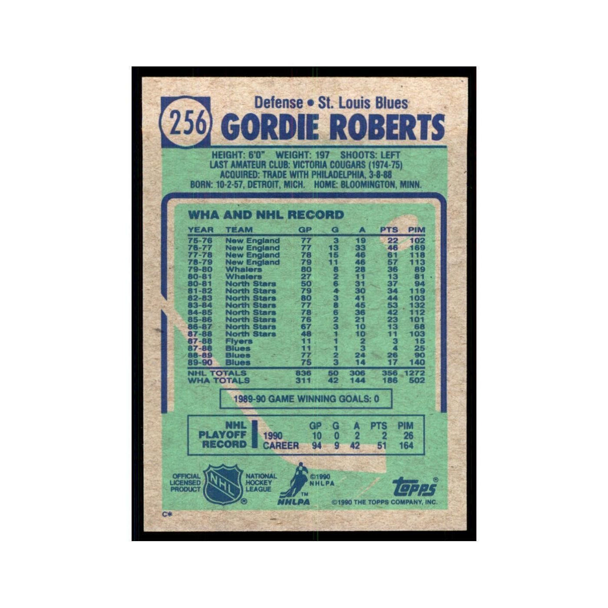 1990 Topps Gordie Roberts Hockey Cards #256