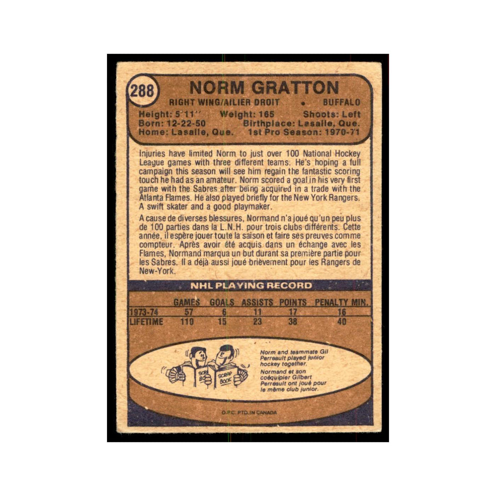 1974 O-Pee-Chee Norm Gratton RC (Damaged) Buffalo Sabres #288
