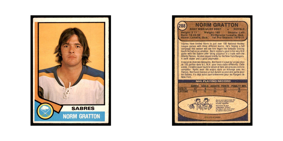 1974 O-Pee-Chee Norm Gratton RC (Damaged) Buffalo Sabres #288