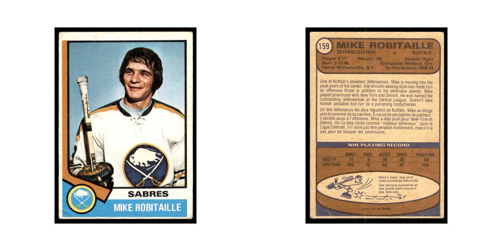 1974 O-Pee-Chee Mike Robitaille (Damaged) Buffalo Sabres #159