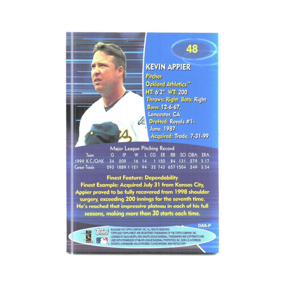 2000 Finest Kevin Appier Athletics #48