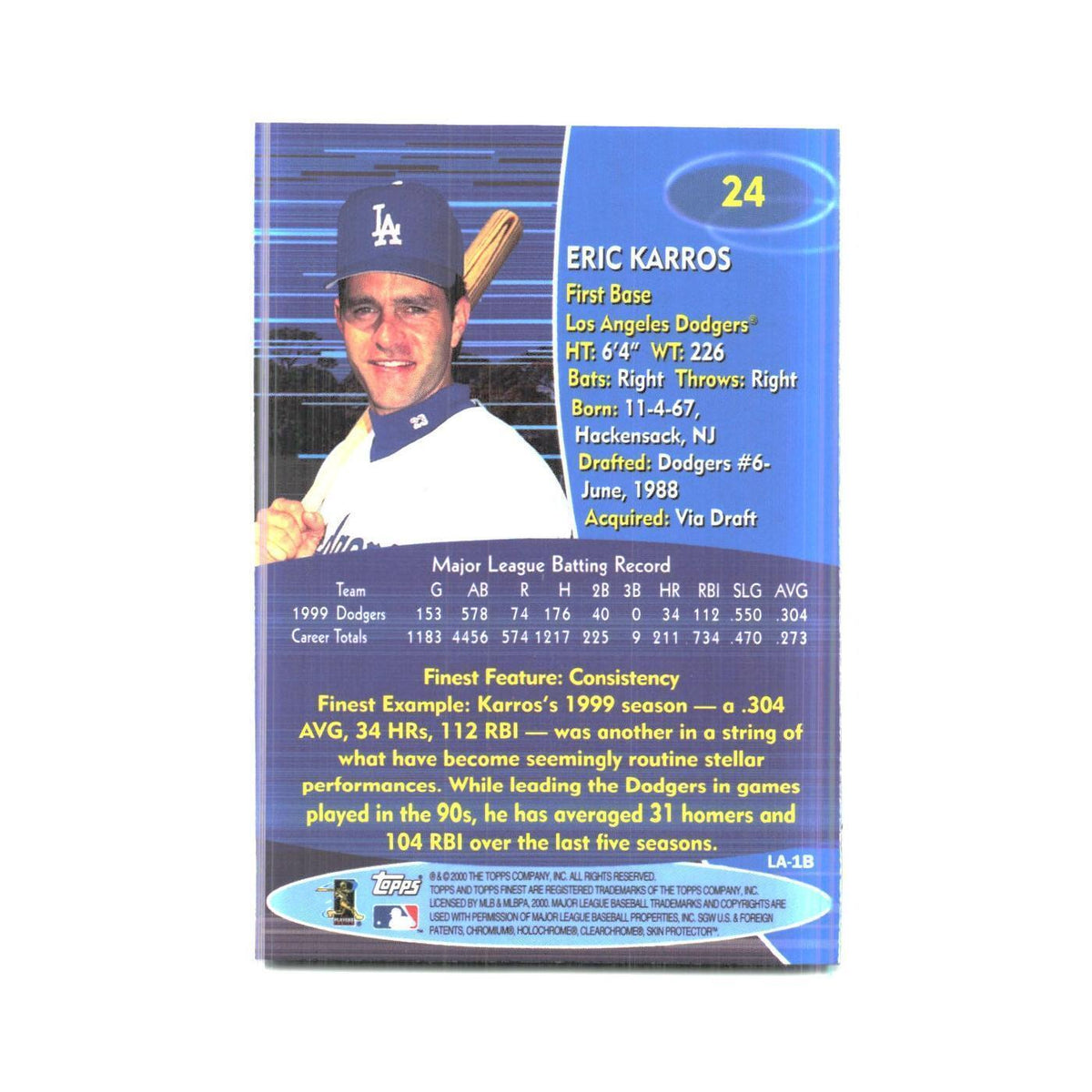 2000 Finest Eric Karros Dodgers #24