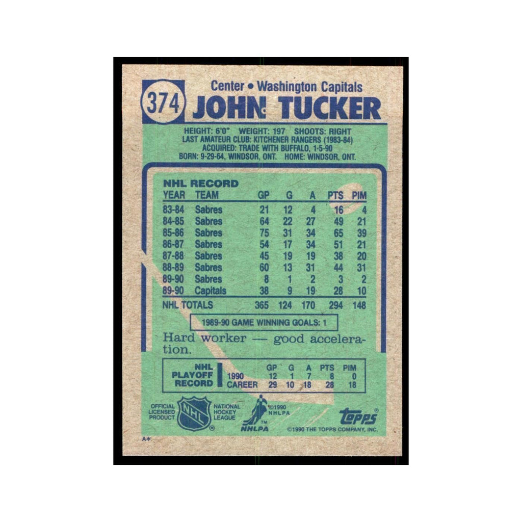 1990 Topps Hockey Card John Tucker #374