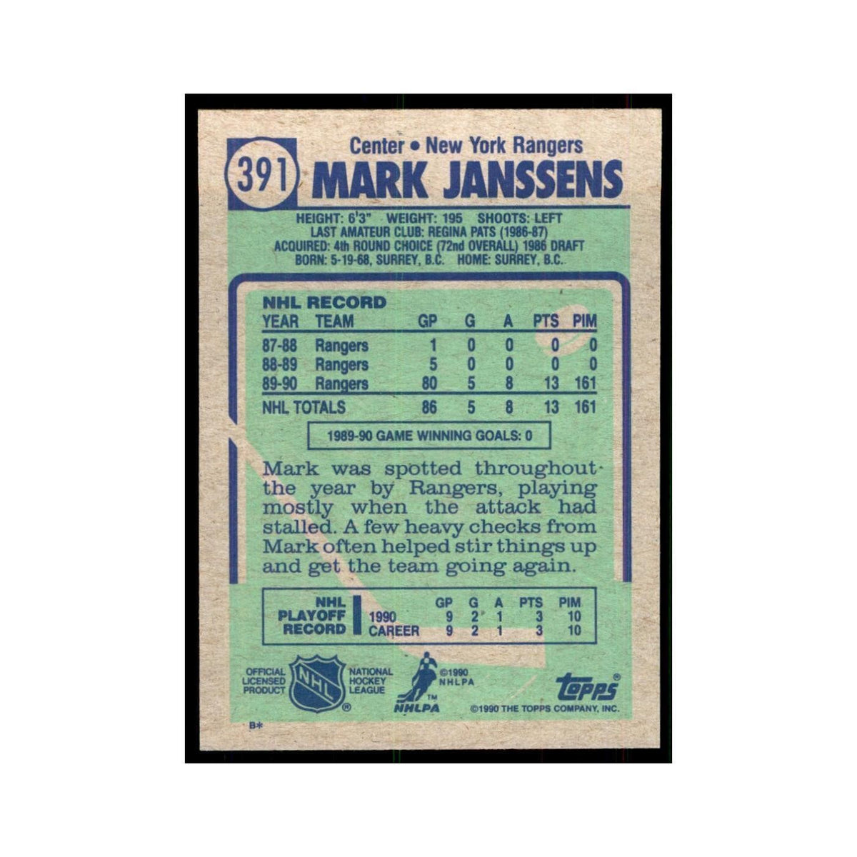 1990 Topps Hockey Card Mark Janssens #391