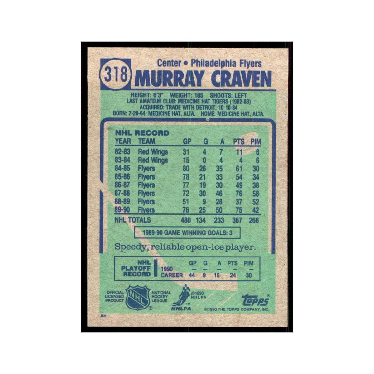 1990 Topps Hockey Card Murray Craven #318