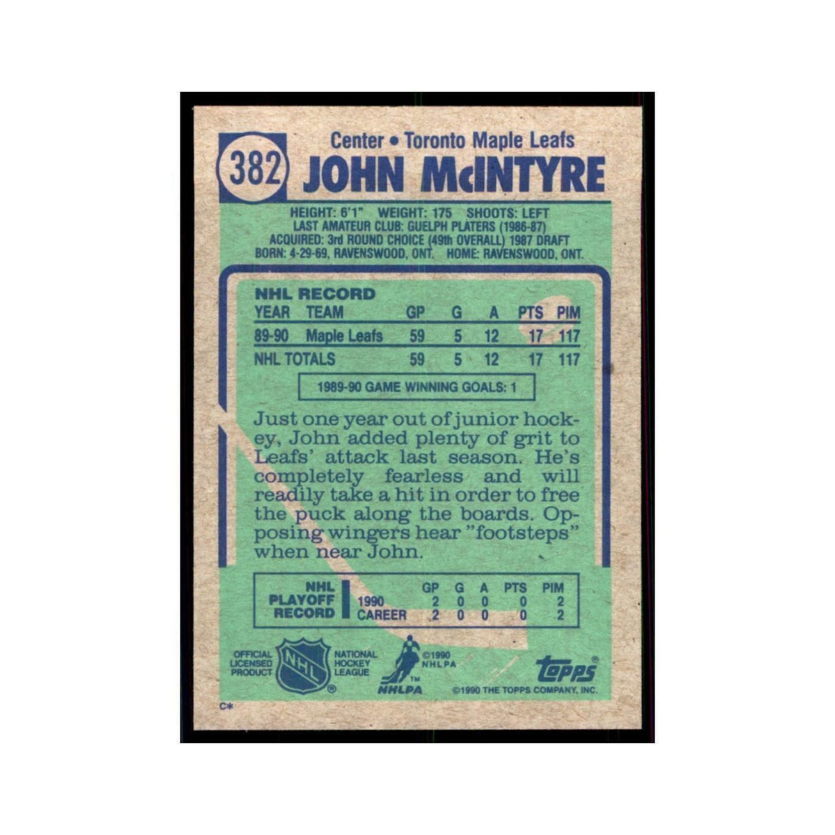 1990 Topps Hockey Card John McIntyre #382