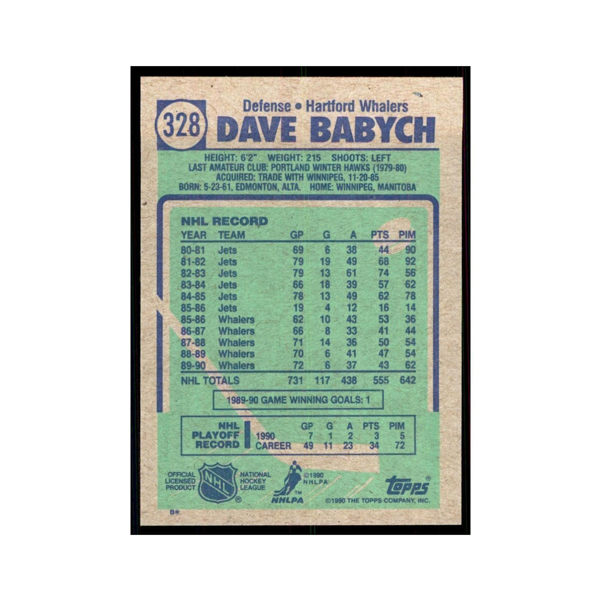 1990 Topps Hockey Card Dave Babych #328
