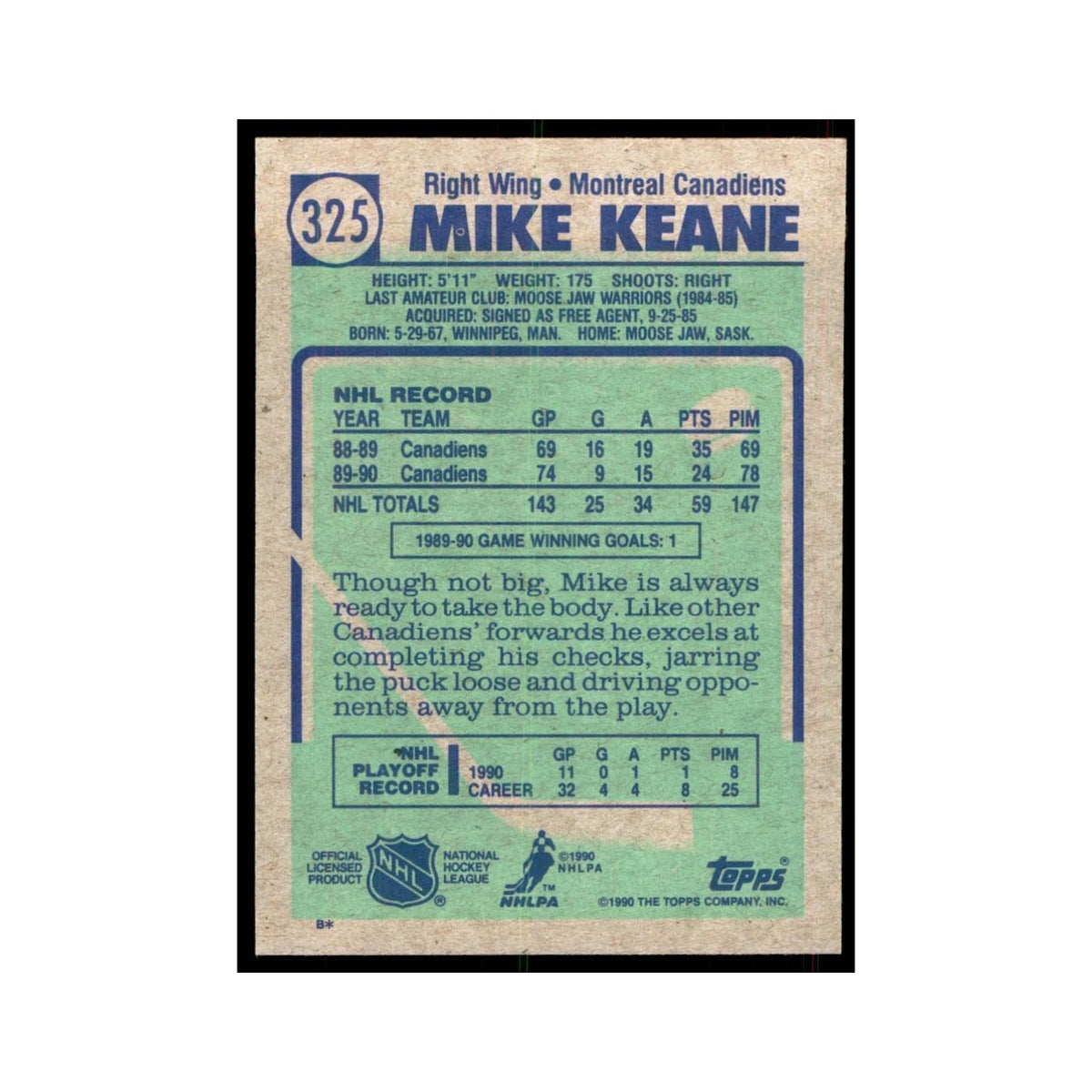 1990 Topps Hockey Card Mike Keane #325