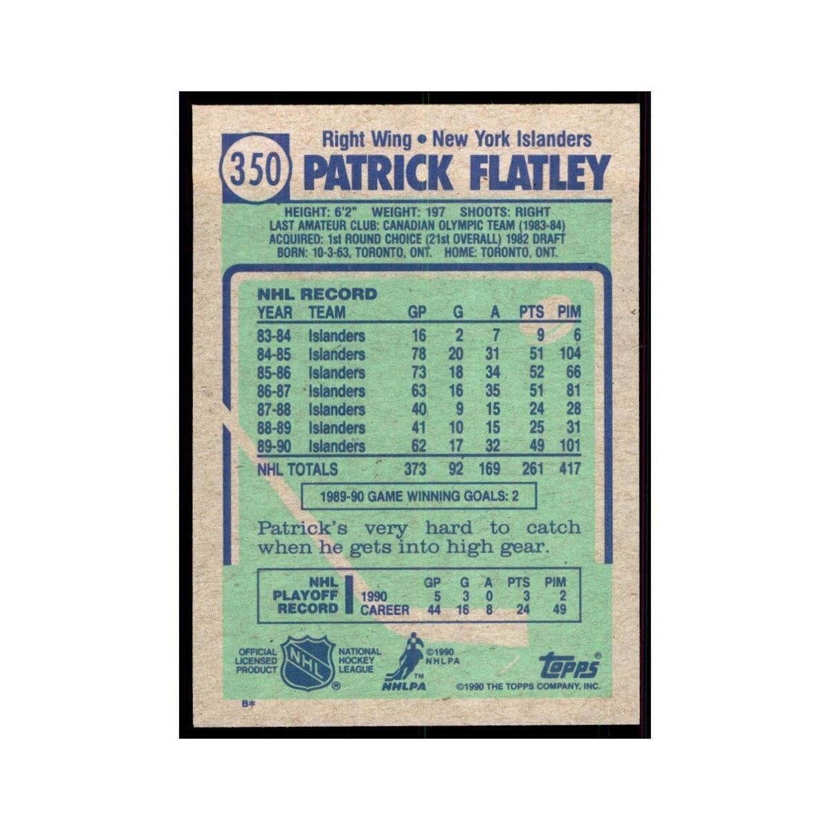 1990 Topps Hockey Card Patrick Flatley #350