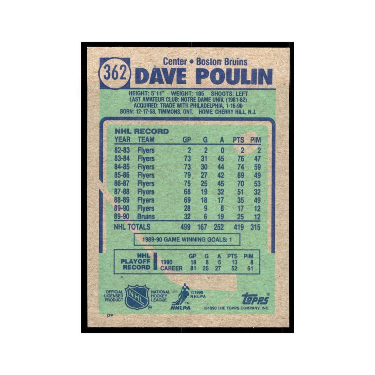 1990 Topps Hockey Card Dave Poulin #362