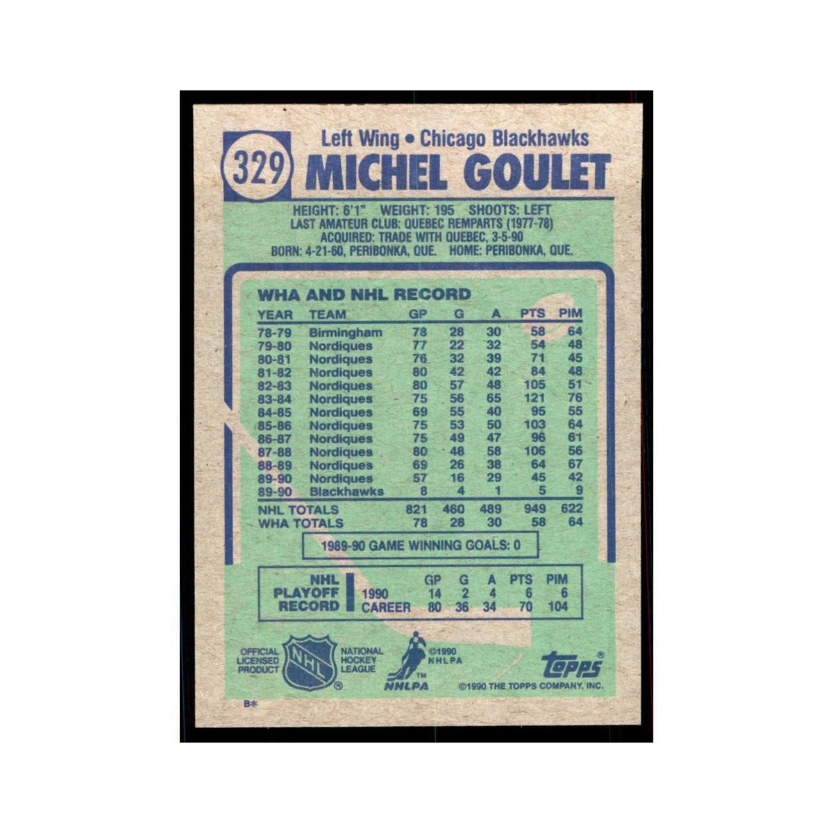 1990 Topps Hockey Card Michel Goulet #329