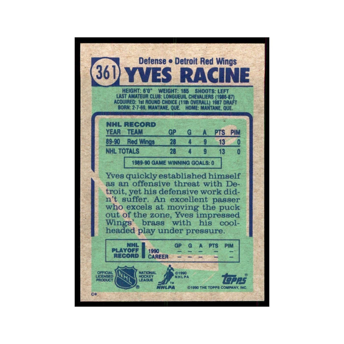 1990 Topps Hockey Card Yves Racine #361