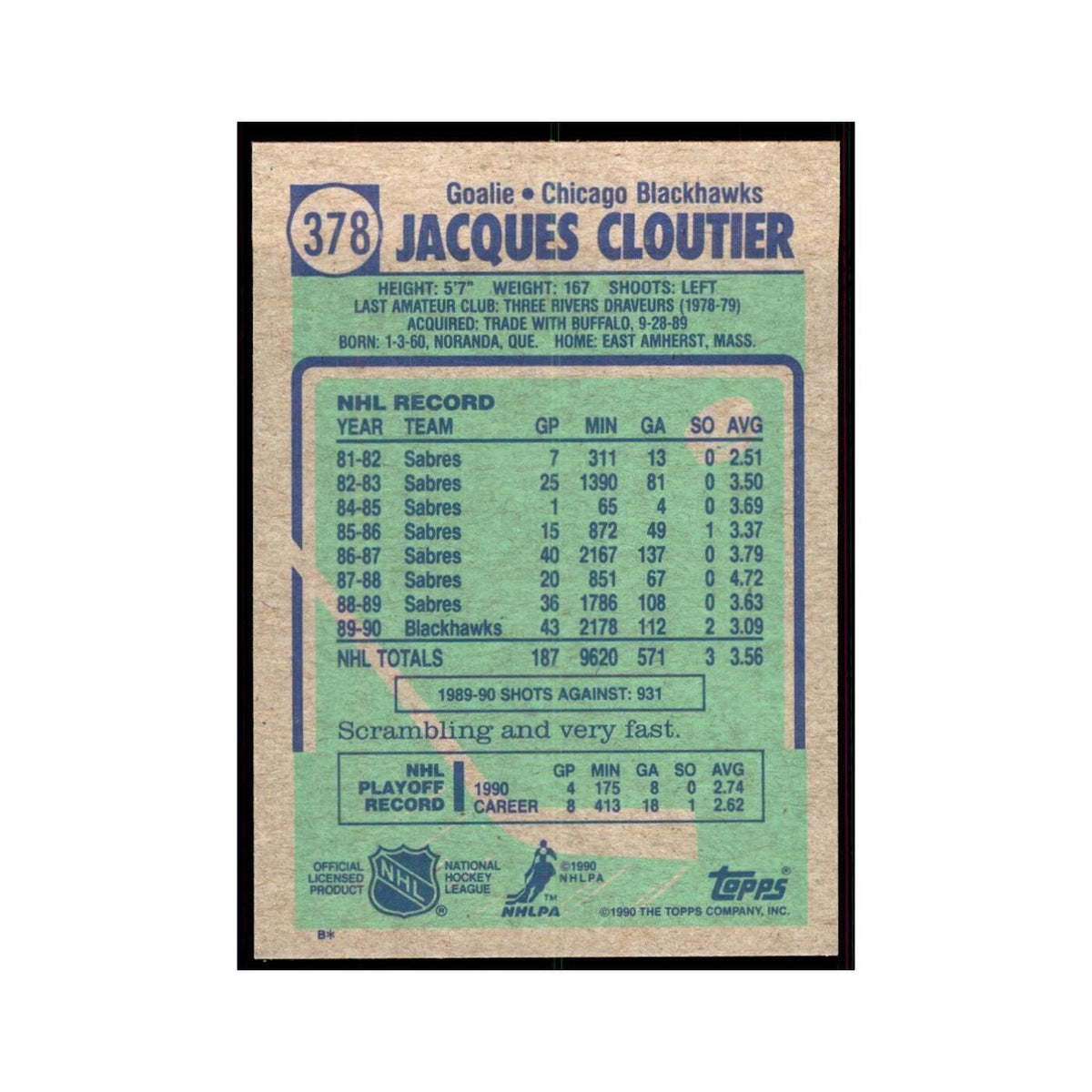 1990 Topps Hockey Card Jacques Cloutier #378