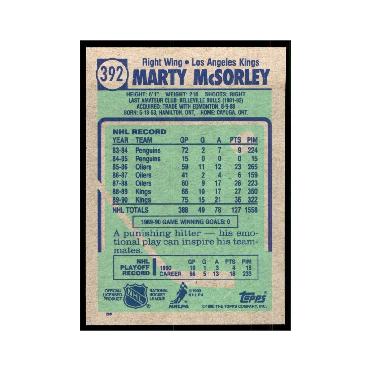 1990 Topps Hockey Card Marty McSorley #392