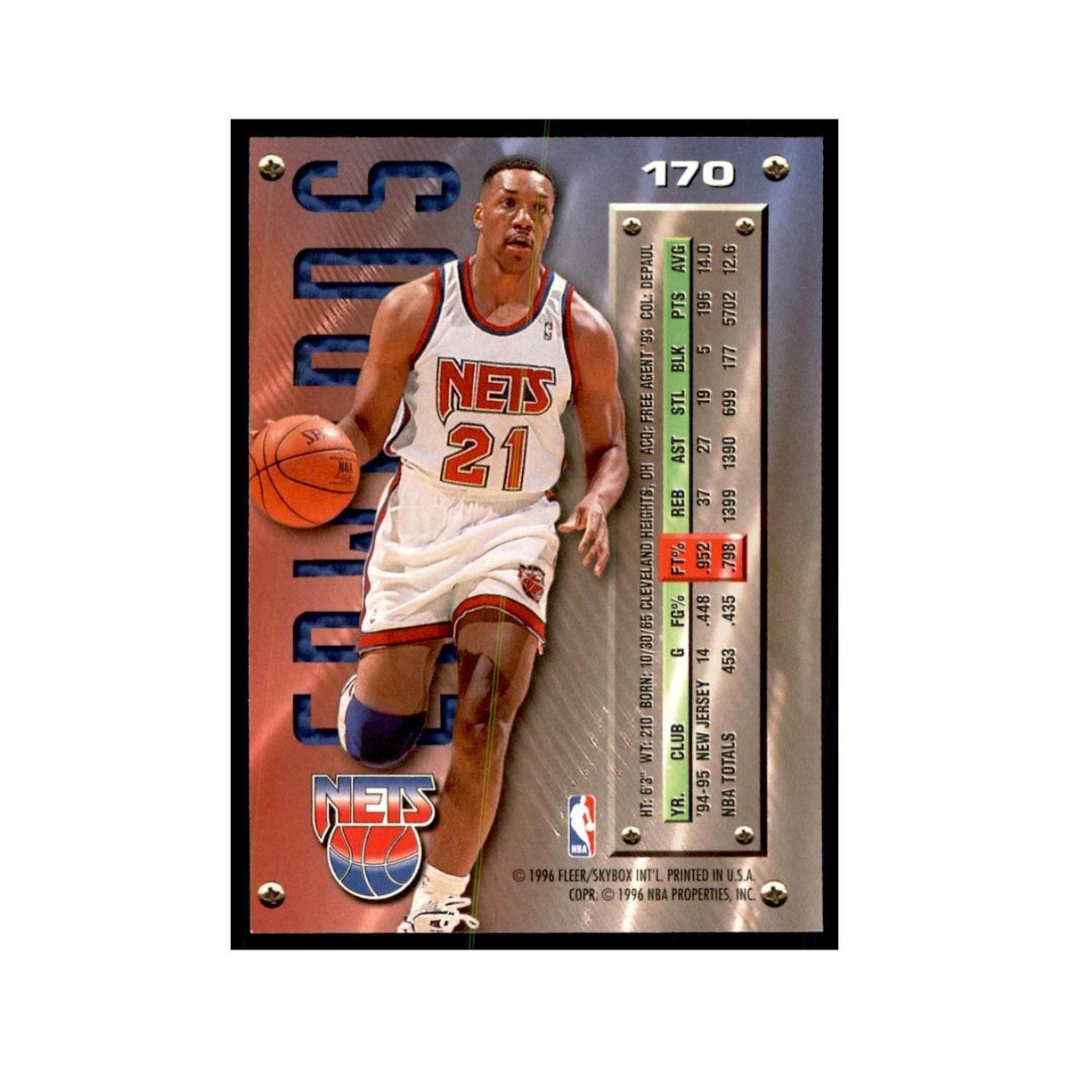 1995 Fleer Metal Kevin Edwards Basketball Cards #170