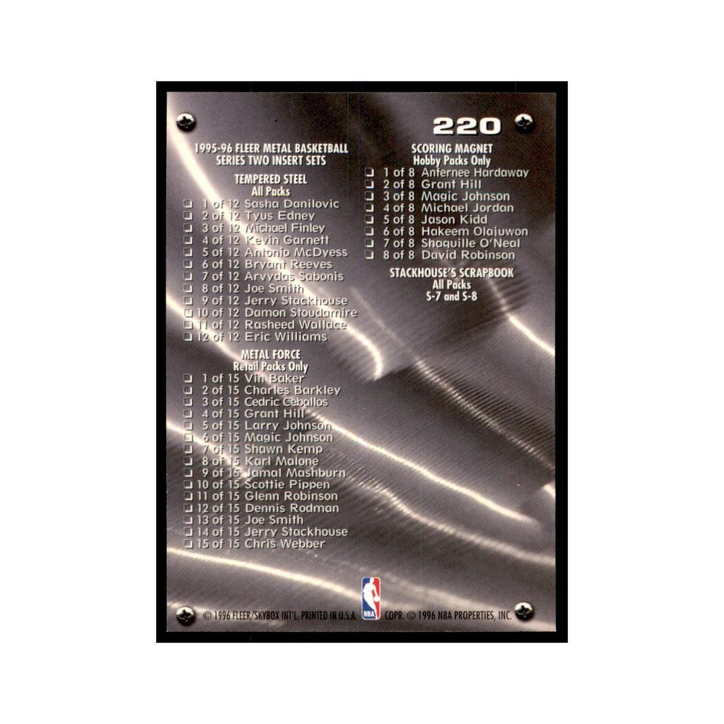 1995 Fleer Metal Checklist Basketball Cards #220
