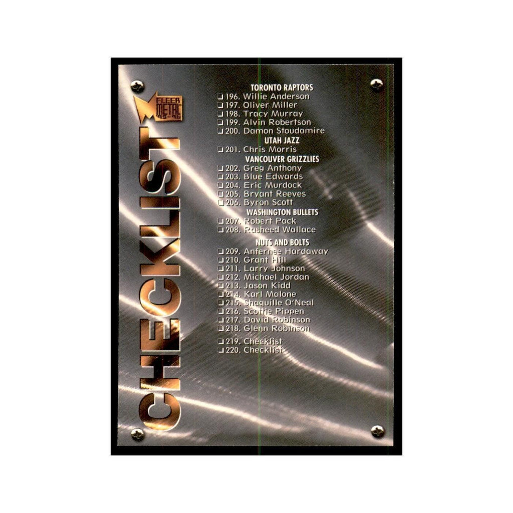 1995 Fleer Metal Checklist Basketball Cards #220