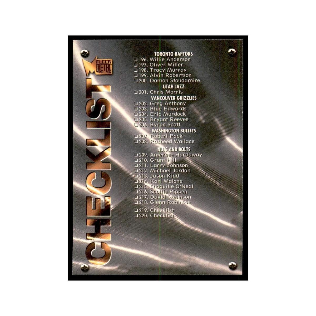 1995 Fleer Metal Checklist Basketball Cards #220