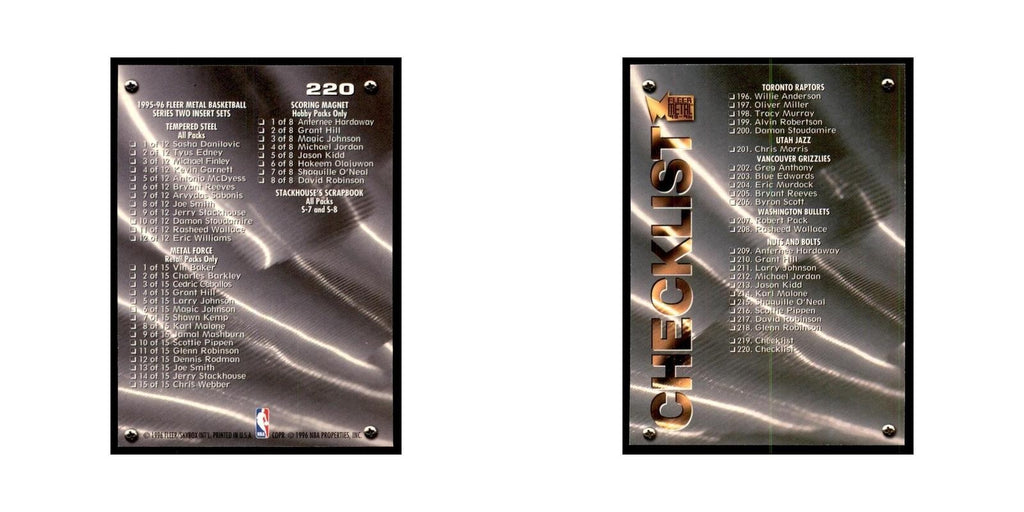 1995 Fleer Metal Checklist Basketball Cards #220