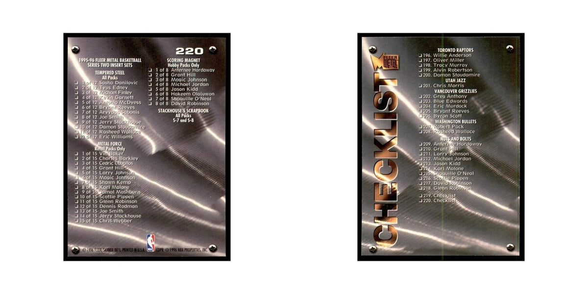 1995 Fleer Metal Checklist Basketball Cards #220