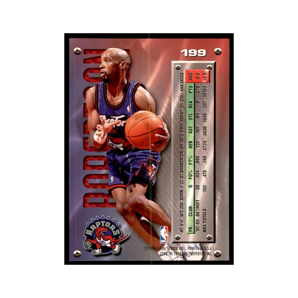 1995 Fleer Metal Alvin Robertson Basketball Cards #199